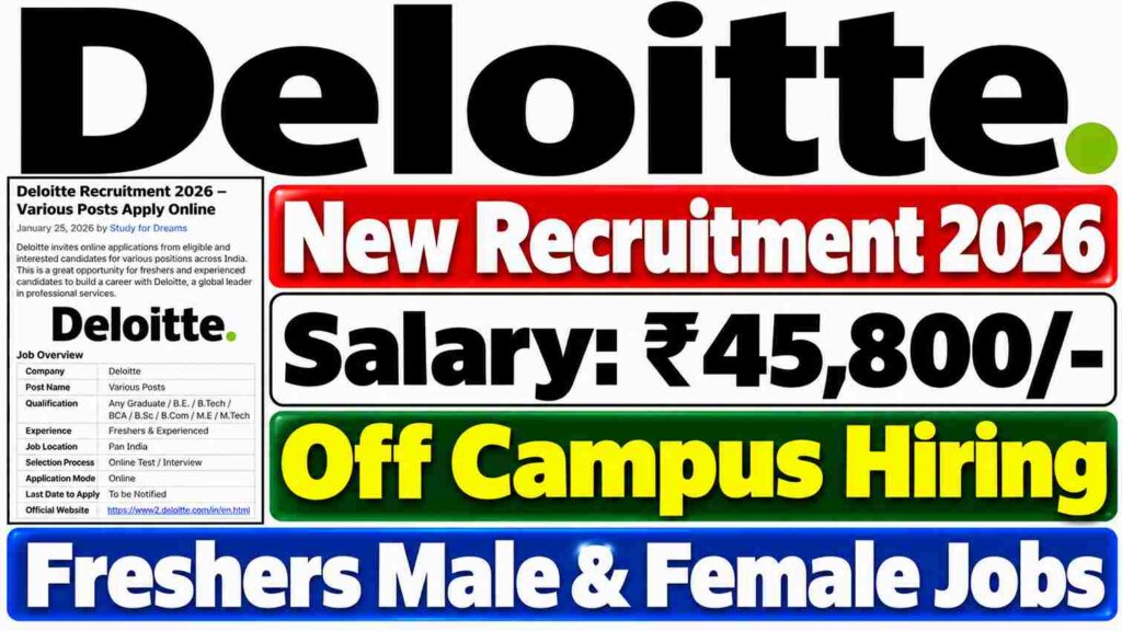 Deloitte Recruitment 2026